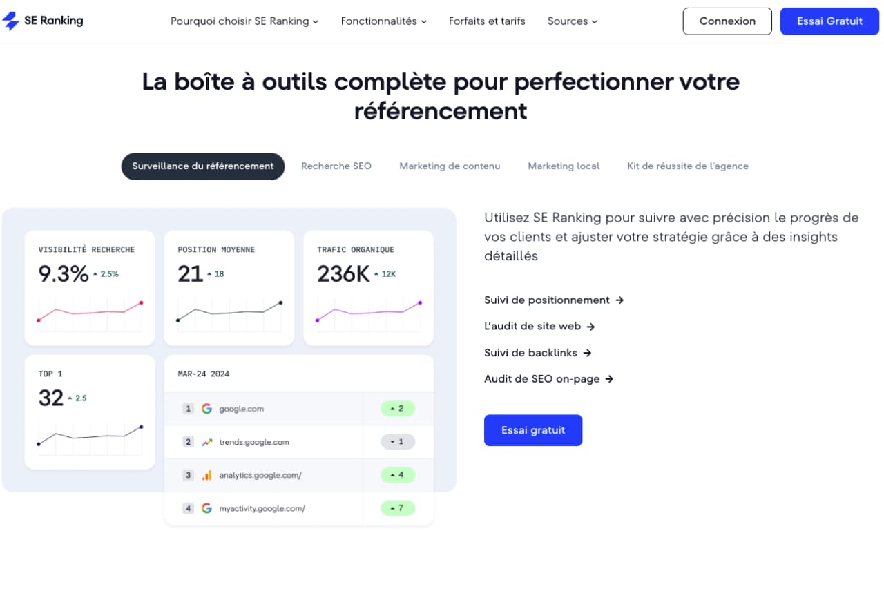 Formation Ahrefs par Thomas Meyer