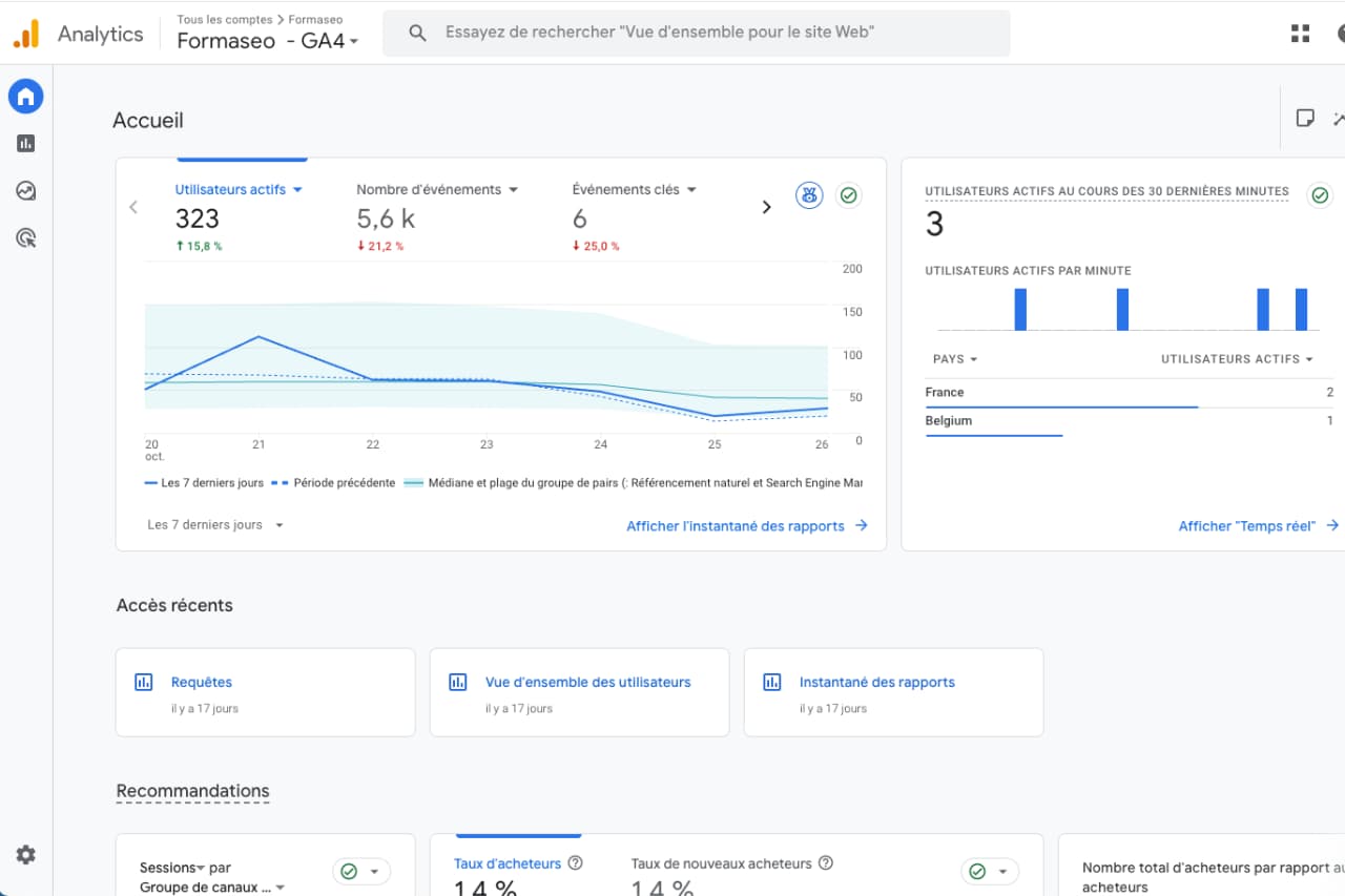 Google Analytics 4 formation